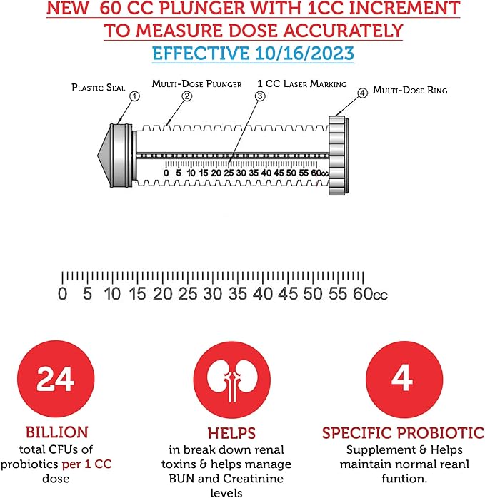 Azovast Plus Kidney Health Supplement for Dogs &amp; Cats, Oral Paste (60 cc) - NO Refrigeration Required - Help Support Kidney Function &amp; Manage Renal Toxins Chicken Flavor (Made in U.S.A(60cc)
