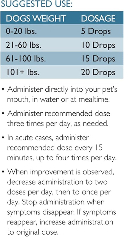 Digestive Care for Dogs, Natural Constipation Relief for Dogs and Puppies &amp; Support for Diarrhea, Bloating, Bad Breath, Vomiting, Lack of Appetite, 60 Milliliters