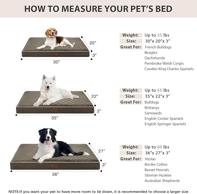 WNPETHOME Orthopedic XL Dog Beds Large Sized Dog, Waterproof Extra Large Dogs Bed with Removable Washable Cover, Multi-Needle Quilting Dogs Crate Bed