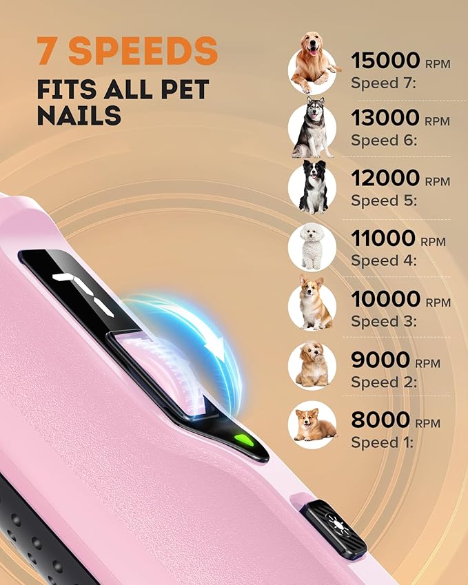 YABIFE 7-Speed Pet Nail Grinder with Light – Heavy Duty, Whisper Quiet Nail Trimmer for Dogs, Cats, Birds &amp; Small Animals – Single-Handed Operation