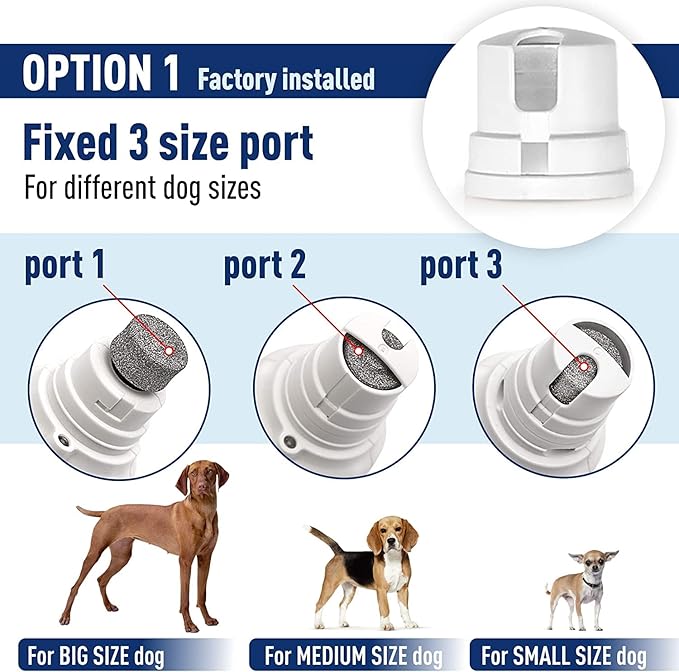 Cat and Dog Nail Grinder - Rechargeable Electric Pet Nail Clipper &amp; Trimmer- Painless Paws Grooming - Quiet 2-Speed Motor. 3 Size Ports for Small, Medium, Large Pets- Up to 4 Hours of Charge