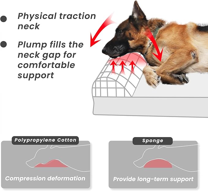 Laifug Orthopedic Memory Foam Extra Large Dog Bed with Pillow and Durable Water Proof Liner &amp; Removable Washable Cover &amp; Smart Design (Large (40"x25"x5.5"), Grey)