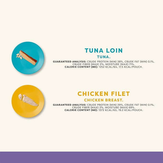 Applaws Natural Cat Treats, Grain-Free, High-Protein Whole Chicken &amp; Tuna Loins, Single-Ingredient Healthy Snack for Cats (12 x 1.06 oz Loins)