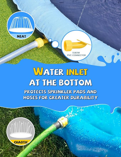 VISTOP Non-Slip Splash Pad for Kids and Dog, Thicken Sprinkler Pool Summer Outdoor Water Toys - Fun Backyard Fountain Play Mat for Baby Girls Boys Children or Pet Dog (87 inch, Red&amp;Yellow&amp;Green&amp;Blue)