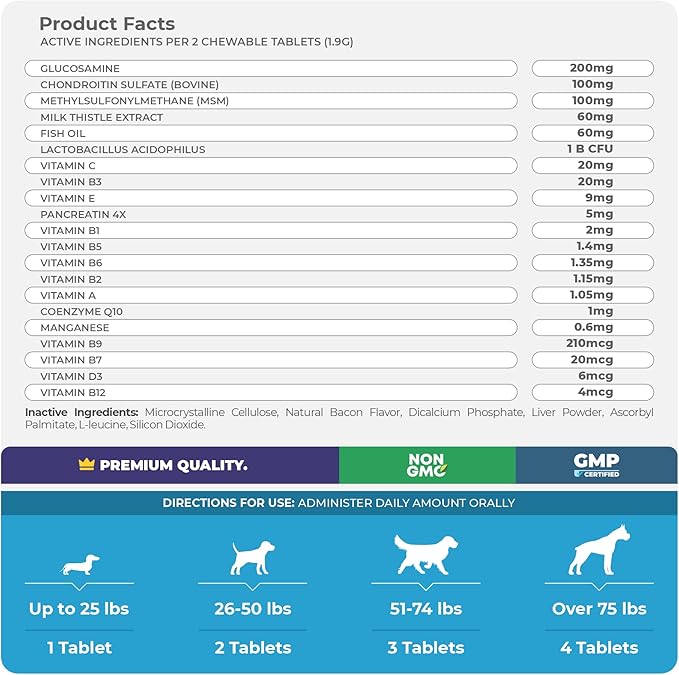 10 in 1 Multivitamin for Dogs - 120 Chewable Tablets with Glucosamine and Chondroitin - Fish Oil &amp; Vitamins with Coq10 for Skin &amp; Heart Health, Gut &amp; Immune Support