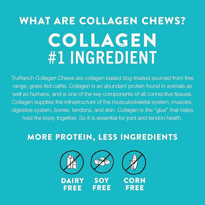 Collagen Rolls - 6" Collagen Rolls for Dogs - Long Lasting Healthy Joint Support - Rawhide Alternative - Skin &amp; Coat Health - Made with Real Beef, Value Pack, 15 Bags, 60 Count