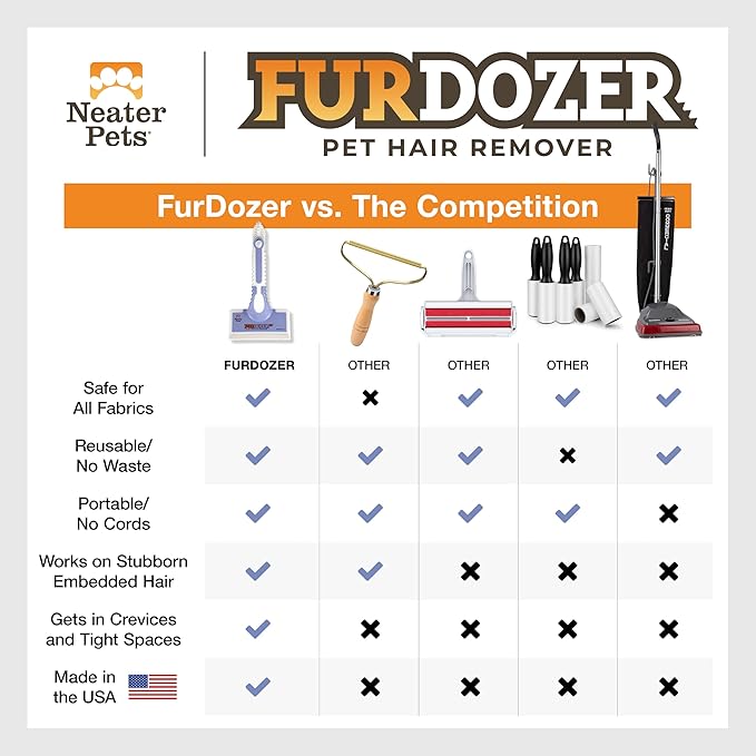 FurDozer X6 Pet Hair Remover &amp; Auto Detailing Tool - Cat &amp; Dog Hair Remover for Carpets, Car Interiors, Couches, Bedding, &amp; Furniture - Reusable Pet Hair Removal Tool for Fur &amp; Lint (Purple, 2-Pack)