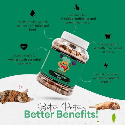 Freeze-Dried Duck Treats for Cats &amp; Dogs – 100% Human Grade, Single Ingredient, High-Protein, Healthy Snack – No Additives or Preservatives – 3.0oz - Inspected &amp; Tested in USA