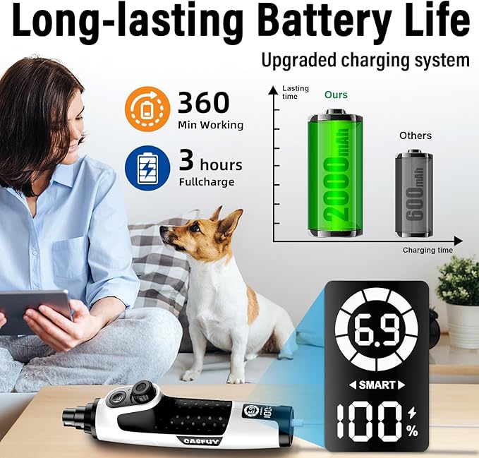 Casfuy Smart 6-Speed Dog Nail Grinder - 50% More Power Pet Nail Grinder with 2 LED Lights Quiet Rechargeable Electric Dog Nail Trimmers File Toenail Grinder for Large Medium Small Dogs &amp; Cats (White)