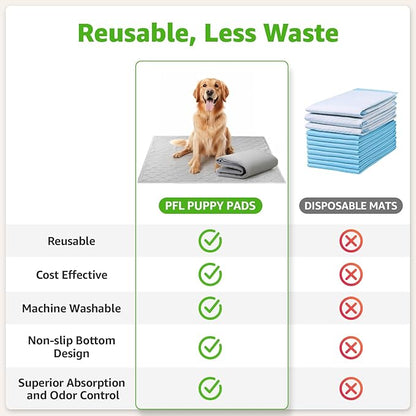 Dog Grass Large Potty Patch, Dog Litter Boxes Artificial Grass Bathroom Turf for Pet Training, Washable Puppy Pee Pad, Perfect Indoor/Outdoor Portable Potty Pet Loo