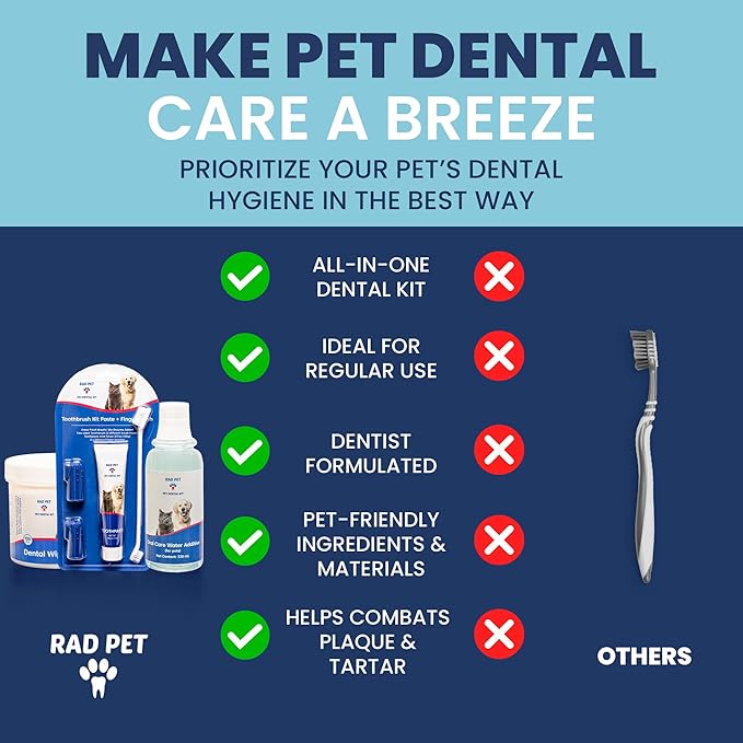 RAD PET - Advanced Pet Dental Hygiene Kit, Vet-Formulated Cat &amp; Dog Tooth Brushing Kit, Complete Oral Care with Cat/Dog Toothbrush and Toothpaste (Enzymatic), Pet Dental Wipes &amp; Water Additive