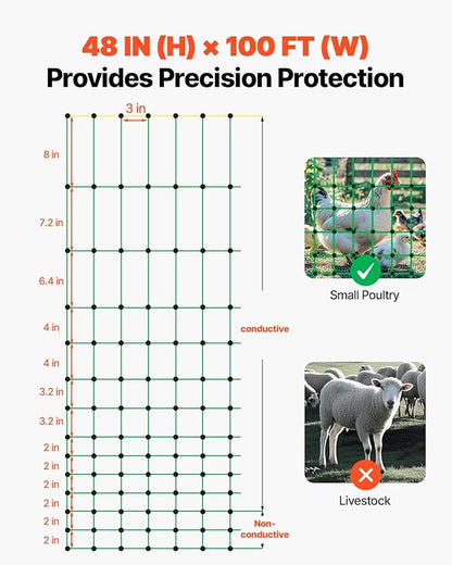VEVOR Electric Fence Netting, 48" H x 100&