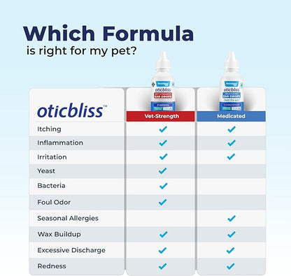 Vetnique Oticbliss Medicated Cat &amp; Dog Ear Cleaner Drops - Dog Ear Infection Treatment with 1% Hydrocortisone to Soothe Itching, Redness, &amp; Swelling - Vet Recommended