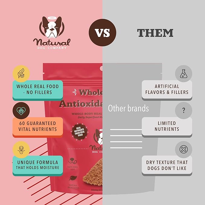 Natural Dog Company Dog Food Topper, Antioxidant Berry Vitamins &amp; Superfood Meal Topper Supplement, Holistic Nutrition, Dog Food Seasoning, Immune Support, All Breeds, Ages, &amp; Sizes of Dogs, 8oz Bag