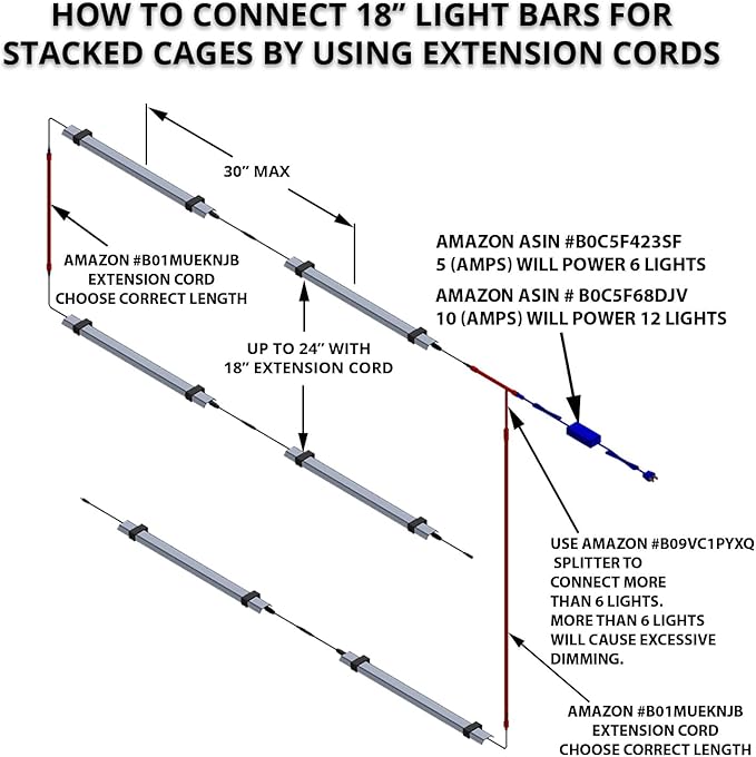 HappyBird Lightning (A Divison of M&amp;M Cage) 18" LED linkable Light bar Without Power Source for Multiple Bird Breeder Cages, Full Spectrum LED. Will NOT Run ON ITS OWN (Single)