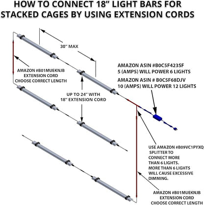 HappyBird Lightning (A Divison of M&amp;M Cage) 18" LED linkable Light bar Without Power Source for Multiple Bird Breeder Cages, Full Spectrum LED. Will NOT Run ON ITS OWN (Single)