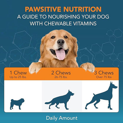 NOVEHA Eye Supplement for Dogs (90 Chews)- Vision Support with Lutein + Vitamin C &amp; Astaxanthin Antioxidants - Dog Vitamins for Eyes + Fish Oil for Omega 3 EPA - Made in USA