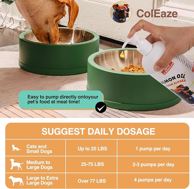 Salmon Oil for Dogs, Fish Oil for Cats, 32oz Salmon Oil for Dogs Skin and Coat Fish Oil Supplements with Vitamin D, EPA + DHA for Itchy Relief, Immune Support for Joints &amp; Heart, Dry Skin &amp; Allergies