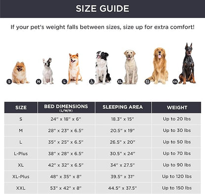 Bedsure Orthopedic Dog Beds for Small Dogs - Washable Small Dog Cat Bed Waterproof, Comfort Pet Couch Sofa with Washable Removable Cover, Pets Bed with Nonskid Bottom, Long Faux Fur-Taupe, 24"
