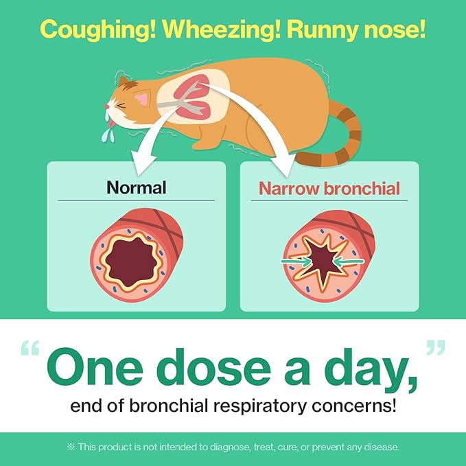 Dr.by Cat Breath Bronchial Supplements Cat Sneezing Treatment Asthma Cold Cough Nose Relief Respiratory&amp;Immune Support with TF-343-30 lickable Formula Individually Packaged, Chicken (1 Pack (8.5OZ))