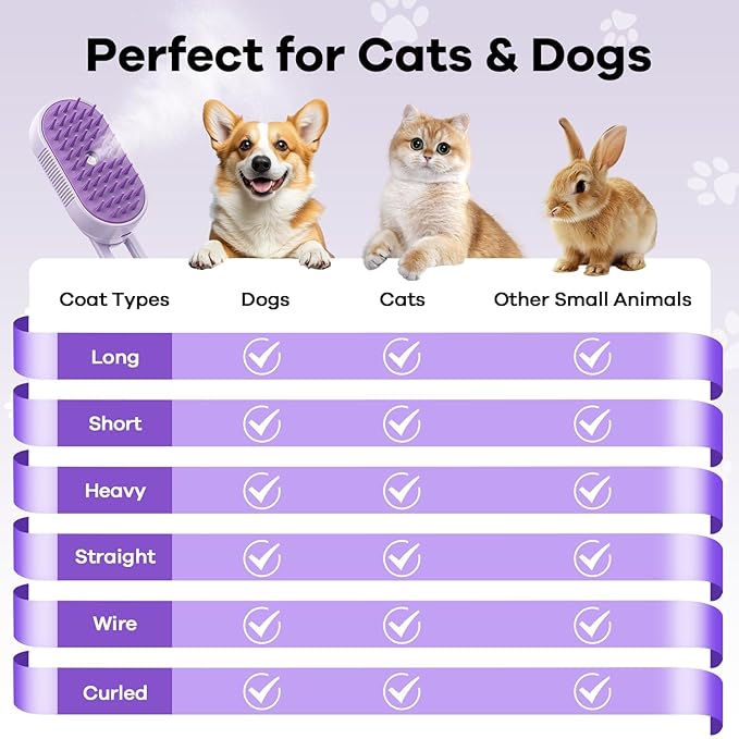 4 in 1 Cat Steam Brush Rechargeable pet spray comb Steam Brush for Cats and Dogs, Massage, Cleaning, Shedding &amp; Combing Multifunctional Hair Removal Anti Static Grooming Tool for home (White)