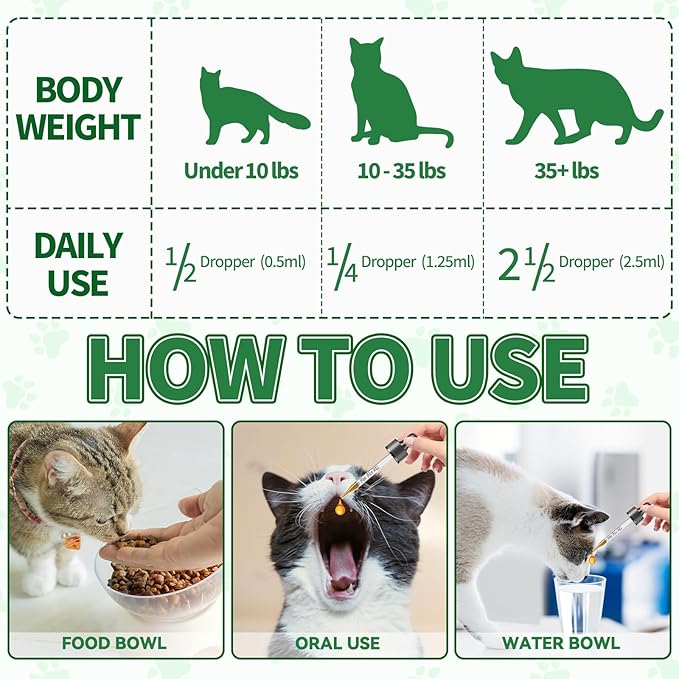 Flea &amp; Tick Support for Cats – Natural Herbal Drops with Multivitamin – Fleas and Ticks Comfort Formula for Cat All Breeds &amp; Ages – Bacon Flavor
