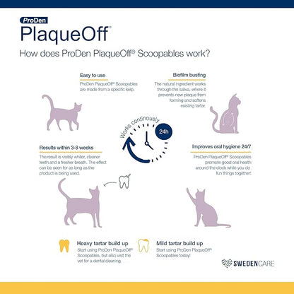 ProDen PlaqueOff Scoopables: Salmon-Flavored Dental Bites for Cats - Natural Kelp Formula for Plaque &amp; Tartar Control, Freshens Breath- 45 Scoops