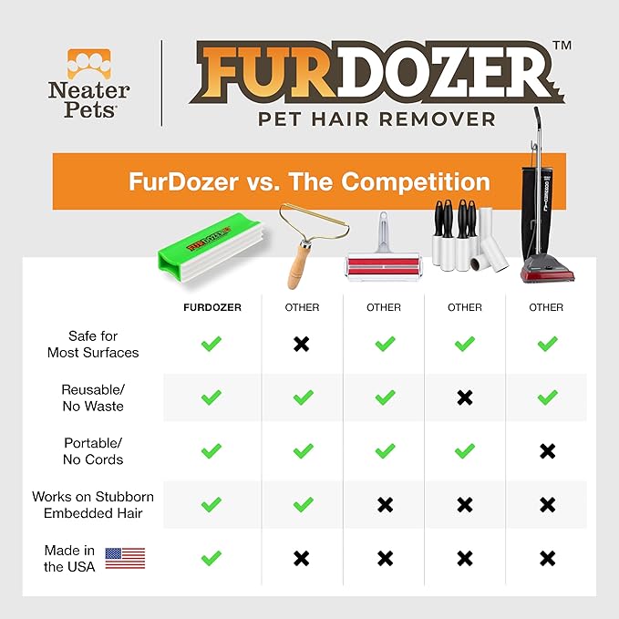 FurDozer X3 MINI Pet Hair Remover &amp; Auto Detailing Tool - Cat &amp; Dog Hair Remover for Carpets, Car Interiors, Couches, Bedding, &amp; Pet Furniture - Reusable Pet Hair Removal Tool for Dog Fur &amp; Lint, 3.5"