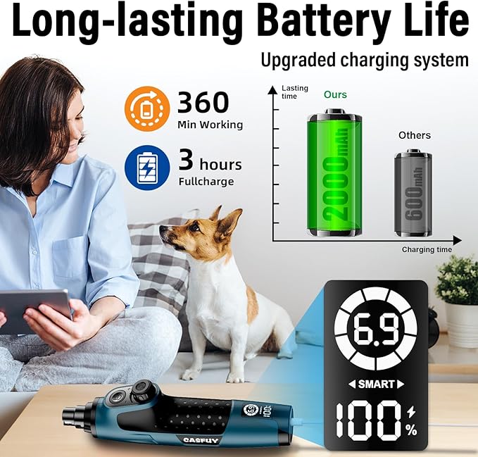 Casfuy Smart 6-Speed Dog Nail Grinder - 50% More Power Pet Nail Grinder with 2 LED Lights Quiet Rechargeable Electric Dog Nail Trimmers File Toenail Grinder for Large Medium Small Dogs &amp; Cats (DB)