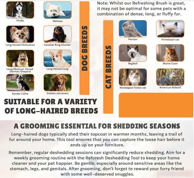 Deshedding Dog Brush for Long Hair (Large,Blue) – Gentle Deshedding tool for Dogs &amp; Cats – Reduces shedding, without damaging topcoat. Removes Loose Fur &amp; Dead Undercoat.