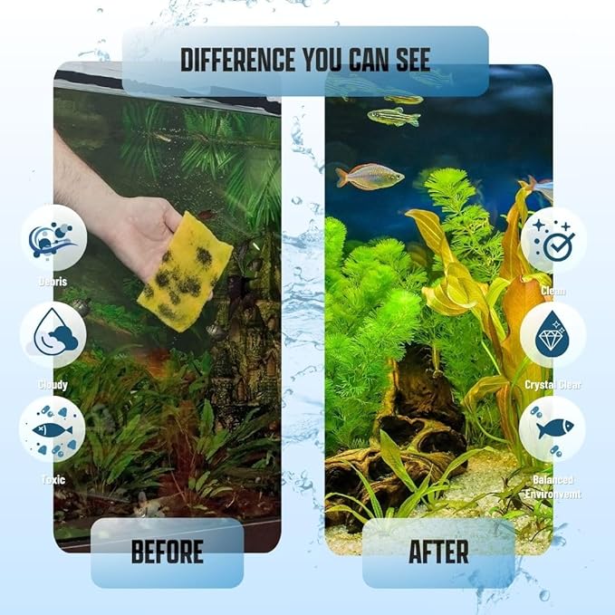 Premium Aquarium Filter Media Pad - Cut-to-Fit Roll, Fresh and Saltwater Safe, Blue &amp; Dye-Free Options, Made in USA (12 ft, Blue)