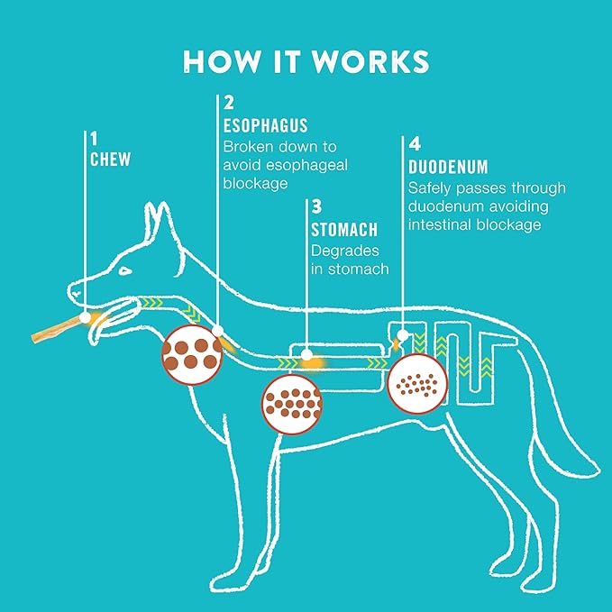 Collagen Rolls - 9" Collagen Rolls for Dogs - Long Lasting Healthy Joint Support - Rawhide Alternative - Skin &amp; Coat Health - Made with Real Peanut Butter, Value Pack, 15 Bags, 45 Count