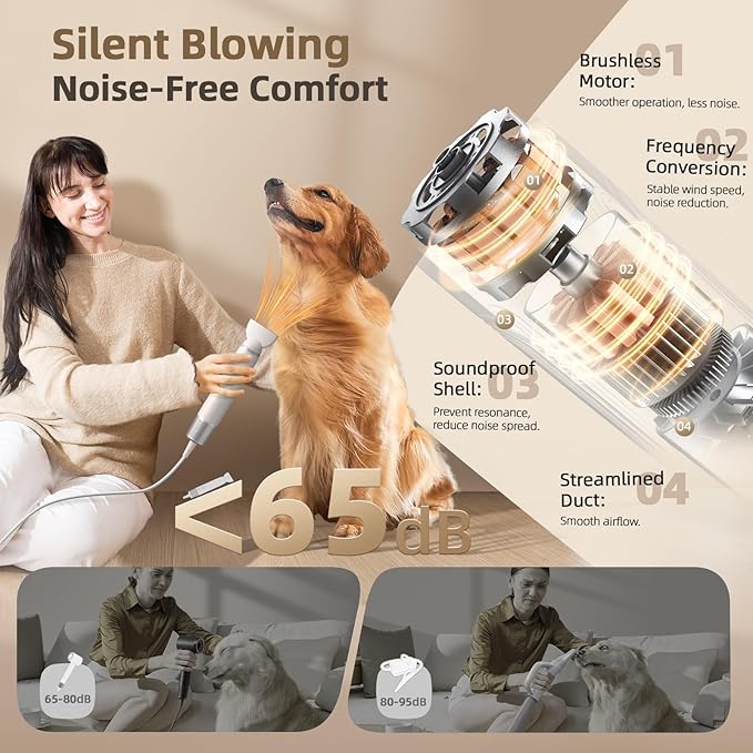 Dog Dryer Handheld Pet Hair Dryer: 3HP High-Velocity Blower with 3 Speeds &amp; 4 Temps Lightweight, Quiet Design. Portable Blow for Travel &amp; Home Grooming. Includes 3 Nozzles (White).