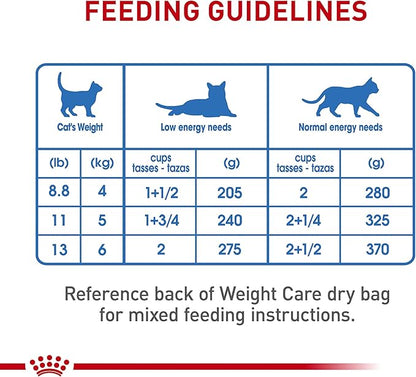 Royal Canin Feline Weight Care Thin Slices in Gravy Canned Adult Wet Cat Food, 3 oz can (24-count)
