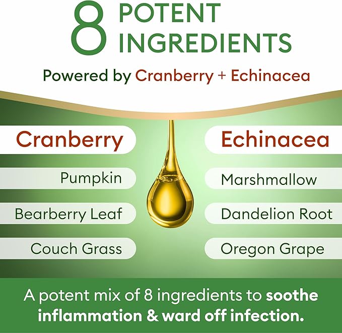 Dog UTI Treatment &amp; Cat Urinary Tract Infection Treatment, Natural Herbal Liquid UTI Medicine, Organically Grown Cranberry Extract, Supports Urinary and Digestive Health, 2 fl oz, Made in USA