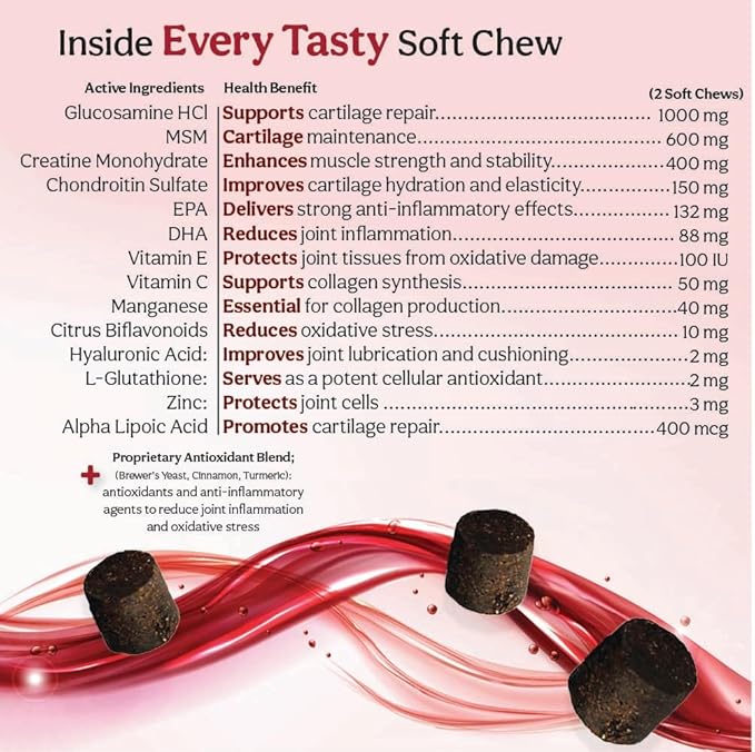 TS Joint Supplement Vet Formulated Pain &amp; Inflammation Relief Treats Hip Dysplasia &amp; Arthritis, Glucosamine, Chondroitin, Turmeric, MSM, HA, Creatine, Omega 3 EPA + DHA.120 Soft Chews