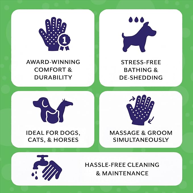H HANDSON Pet Grooming Gloves - Patented 