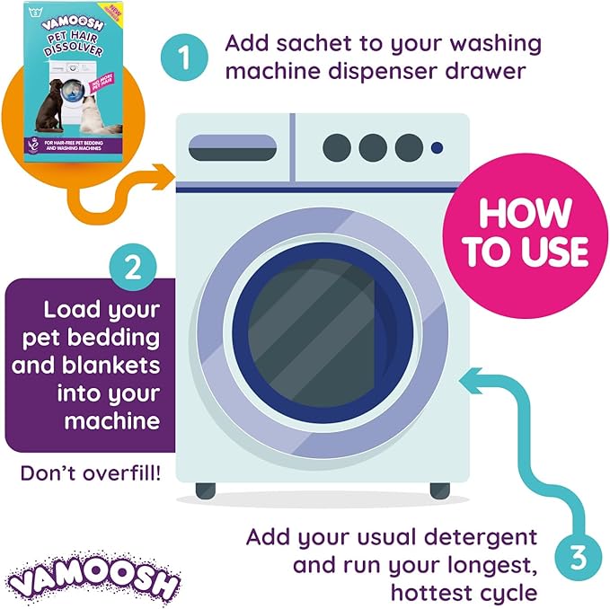 Vamoosh Pet Hair Dissolver | No Harmful Chemicals | Safe for Pets | Patented Pet Hair Dissolving Formula | Removes Odor | Dissolves Dog, Cat &amp; Animal Fur | Easy to Use | 3 Sachets (Pack of 2)