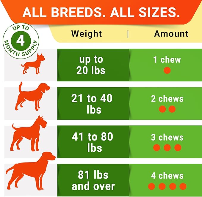 STRELLALAB Pet Probiotics for Dogs &amp; Digestive Enzymes + Digestion &amp; Gut Health Treats, Dog Probiotics Chews, Fiber Supplement, Anti Diarrhea, Constipation, Upset Stomach&amp;Gas Relief, Canine Prebiotic