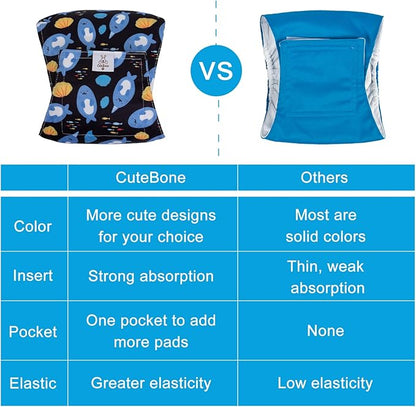 CuteBone Belly Band for Dogs Male Reusable Diapers Washable Wrap DM36M