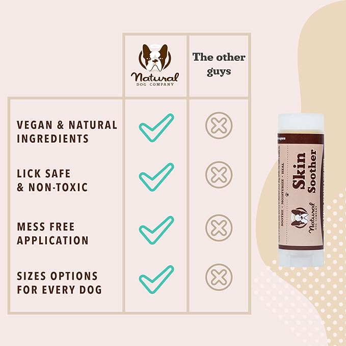 Natural Dog Company Skin Soother Balm for Irritation, Allergy &amp; Itch Relief for Dogs, Hot Spot Treatment, Dog Moisturizer for Dry Skin, Healing Ointment, Coconut Oil &amp; Vitamin E (0.15oz Travel Stick)