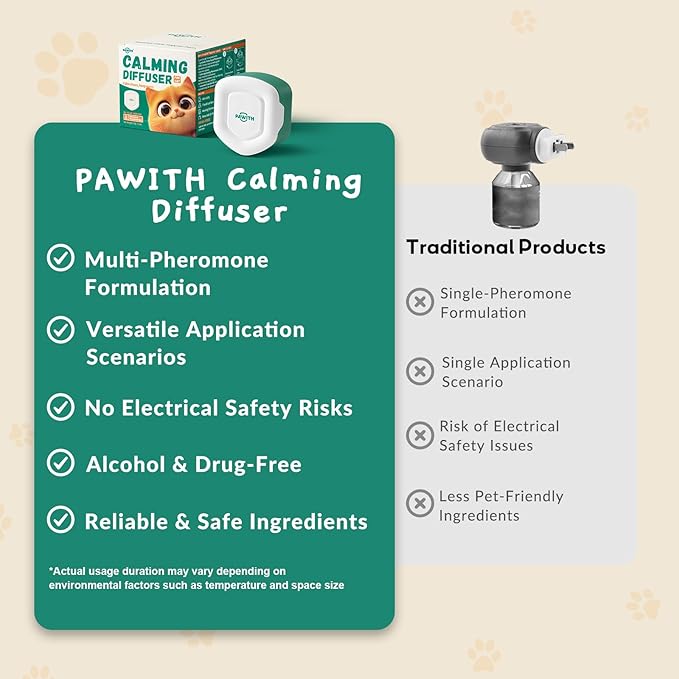 Cat Calming Diffuser for Travel – Pheromone Diffuser for Cats &amp; Kittens to Reduce Anxiety and Stress-Related Behaviors, No Electricity Needed, Long-Lasting Enhanced Calming Aid (1 Pack)