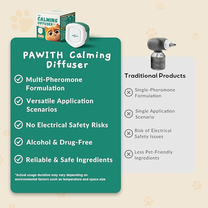 Cat Calming Diffuser for Travel – Pheromone Diffuser for Cats &amp; Kittens to Reduce Anxiety and Stress-Related Behaviors, No Electricity Needed, Long-Lasting Enhanced Calming Aid (2 Pack)
