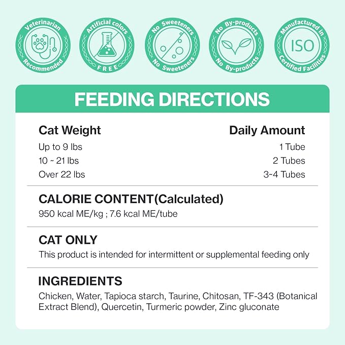 Dr.by Cat Breath Bronchial Supplements Cat Sneezing Treatment Asthma Cold Cough Nose Relief Respiratory&amp;Immune Support with TF-343-30 lickable Formula Individually Packaged, Chicken (1 Pack (8.5OZ))