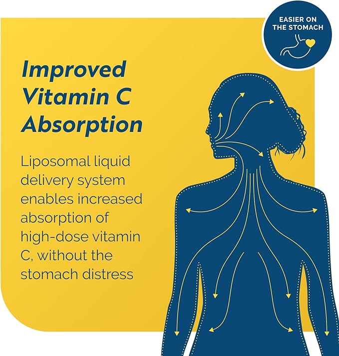 Researched Nutritionals C-RLA - Liposomal Vitamin C with R Lipoic Acid to Support Detox - Vegan &amp; Soy-Free Vitamin C Liquid, Peppermint Flavor (10 Fl Oz)
