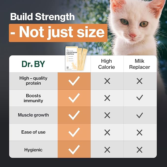 Dr.by Cat Colostrum Protein Cat Supplement Immune Support Muscle Growth, Gentle on Digestion for Kittens, Adult&amp;Senior Cats with Goat Milk, Whey Protein Isolate, Colostrum Lickable Formula