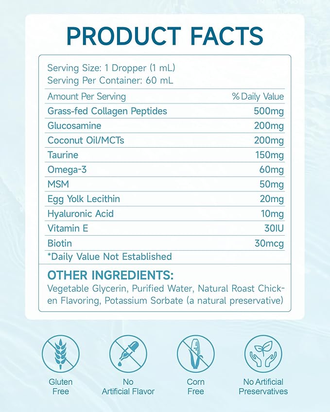 Collagen for Cats - Hip and Joint Supplement, Digestive &amp; Immunity Support, Skin &amp; Coat Health, Liquid Collagen for Cats with MSM, Glucosamine, Coconut Oil, Vitamin E, Roast Chicken Flavored, 60ml
