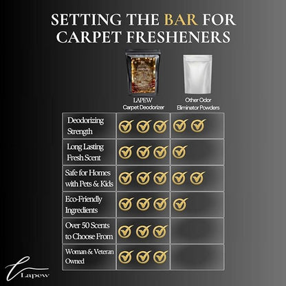 Champagne Cheers Carpet Freshener Powder Refill 36 oz | Powerful Odor Eliminator for Home | Upholstery Deodorizer | Carpet Deodorizer | Pet Urine | Cat Litter Box