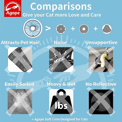 Agape Comfortable Cat Cone - Lightweight Soft Recovery Collar for Cats After Surgery - Protective E-Collar for Small, Medium, and Large Cats - Stops Licking &amp; Scratching - Wound Care