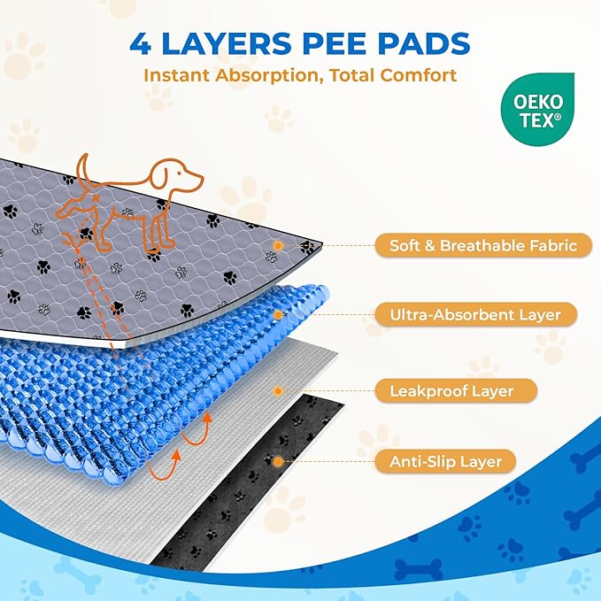 Fostanfly Washable Pee Pads for Dogs, 2 Pack 28&